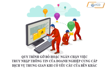 Quy trình gỡ bỏ hoặc ngăn chặn việc truy nhập thông tin của doanh nghiệp cung cấp dịch vụ trung gian khi có yêu cầu của bên khác?