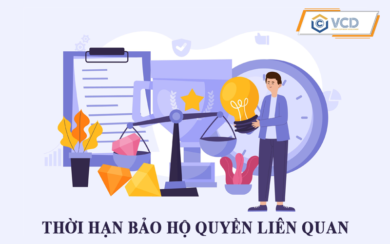 Thời hạn bảo hộ quyền liên quan