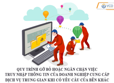 Quy trình gỡ bỏ hoặc ngăn chặn việc truy nhập thông tin của doanh nghiệp cung cấp dịch vụ trung gian khi có yêu cầu của bên khác?